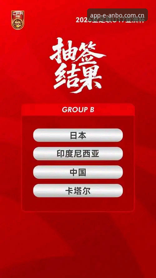 U17世界杯抽签结果解读：中国男女足小组赛对手分析与观赛指南